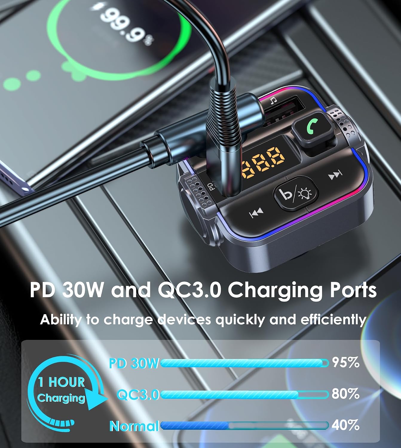 Bluetooth FM Transmitter for Car PD 30W & QC3.0 Fast Charging | Dual Mics Hands-Free Calling, Bluetooth Car Radio