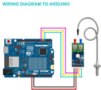 MAX6675 Thermocouple Module with K Type Thermocouple Temperature Sensor SPI Interface 3-5V for Arduino ESP32 Raspberry Pi, M6 Screw Set