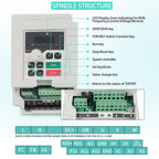 RATTMMOTOR 2.2KW VFD 110V Spindle Motor Controller Converter
