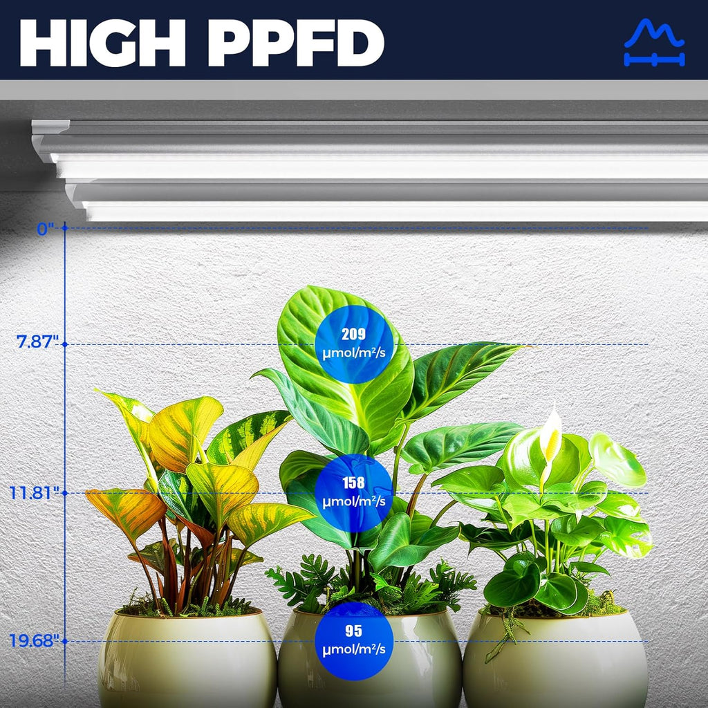 Plant Grow Lights, 4FT 5000K Full Spectrum Daylight White, 6 Packs | 252W(6 x 42W, 1400W Equivalent), T8 LED Grow