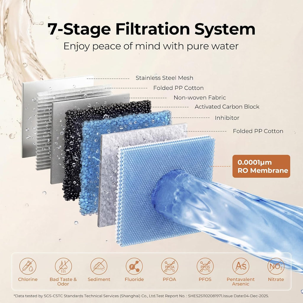 Pure B6W 600GPD Under-Sink Tankless Reverse Osmosis Water Filtration