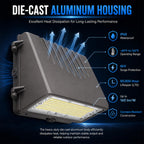 Wall Pack LED Exterior Light, 60W -120W Adjustable Max 19200LM