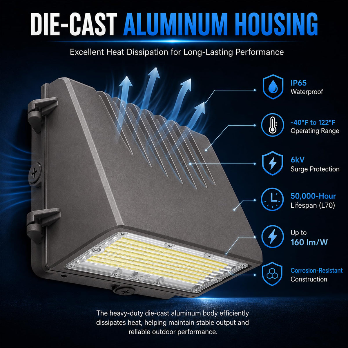 Wall Pack LED Exterior Light, 60W -120W Adjustable Max 19200LM