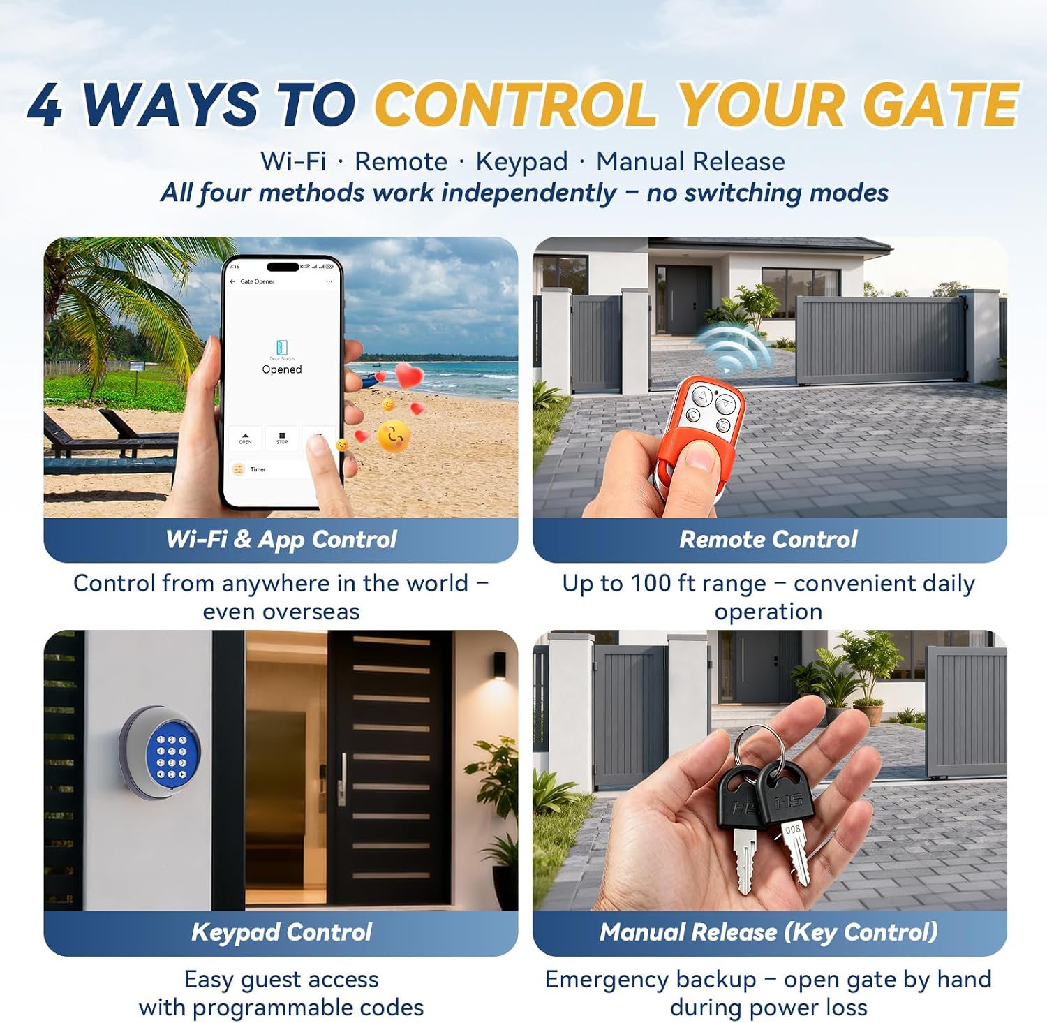 Solar Sliding Gate Opener 1300lbs with WiFi Remote Control & Keypad – 280W Motor, 32V Solar Panel, IR Safety Sensor
