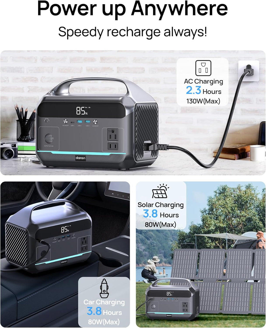 Portable Power Station 600W with 80W Solar Panel, 288Wh LiFePO4 Battery Solar Generator, 2h Fast Charging Compact