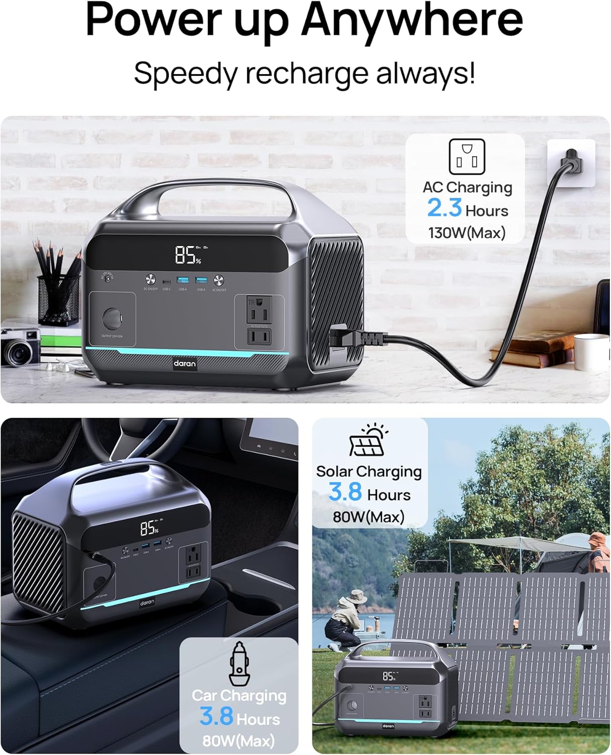 Portable Power Station 600W with 80W Solar Panel, 288Wh LiFePO4 Battery Solar Generator, 2h Fast Charging Compact