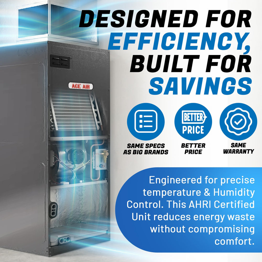 2.5 TON Multi-Position Air Handler with Internal TXV, R-32, 36K BTU