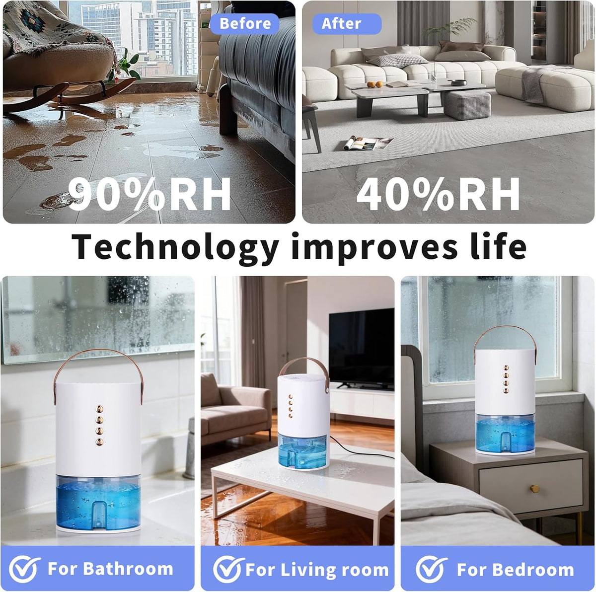 Dehumidifier for Home, 60 Oz | Small Portable Design, For Basement, Bedrooms, Bathrooms, Closets, RVs, Automatic