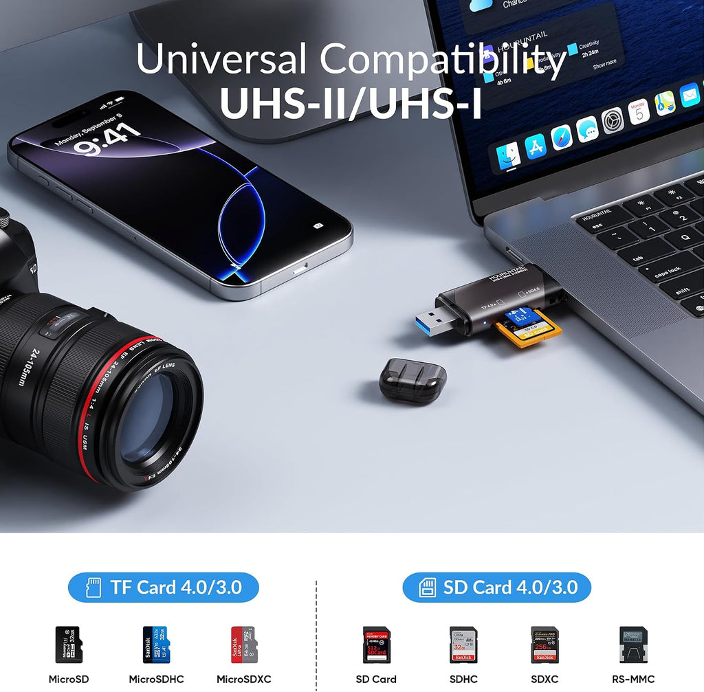 USB Type C SD&TF 4.0 Card Reader, 3.0 3.1 High-Speed UHS-II Dual Slot | External Memory Adapter SDXC, SDHC, MicroSD