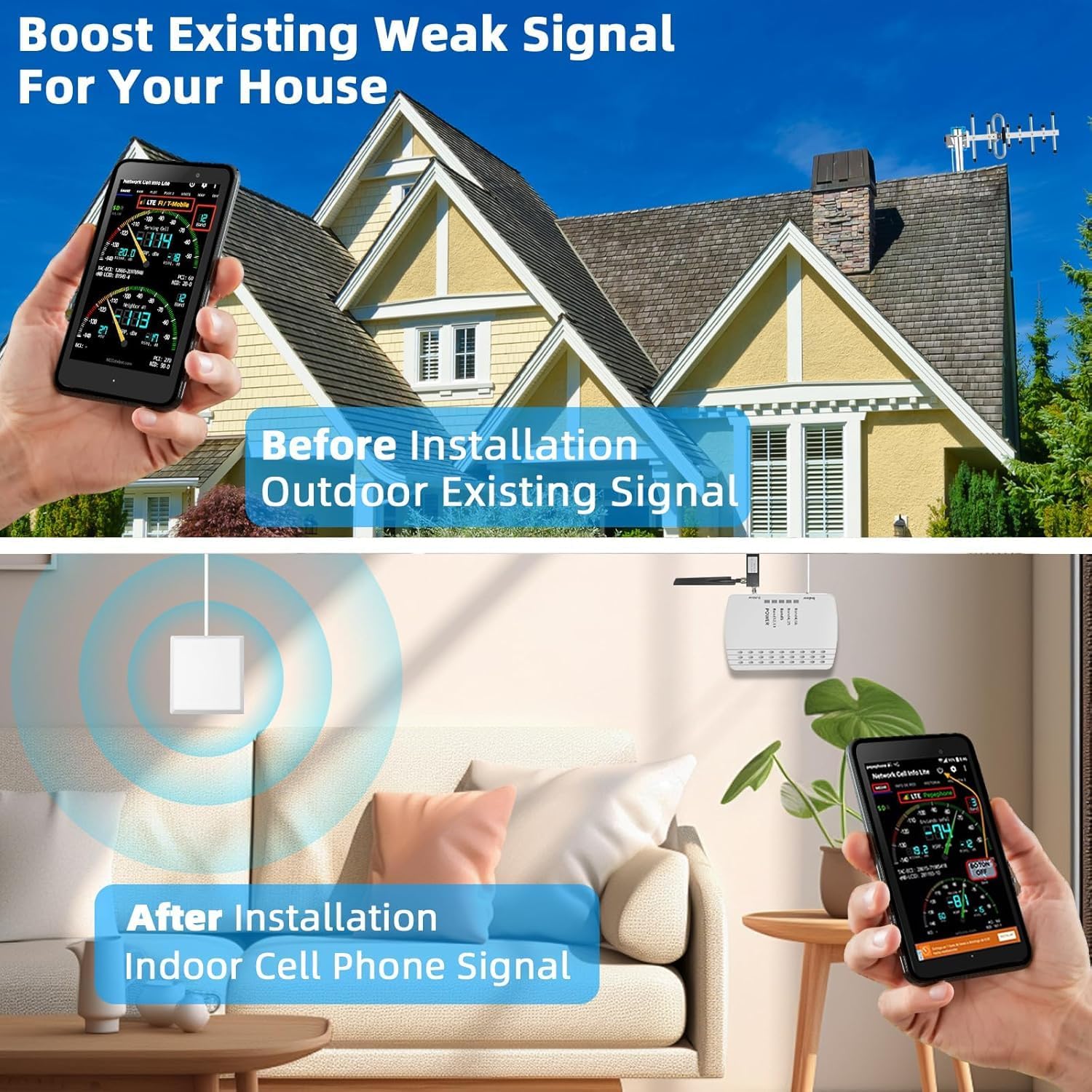Cell Phone Booster for Home, Up to 6000 Sq.Ft,Cell Phone Signal Booster with 2 Indoor Antennas for Band
