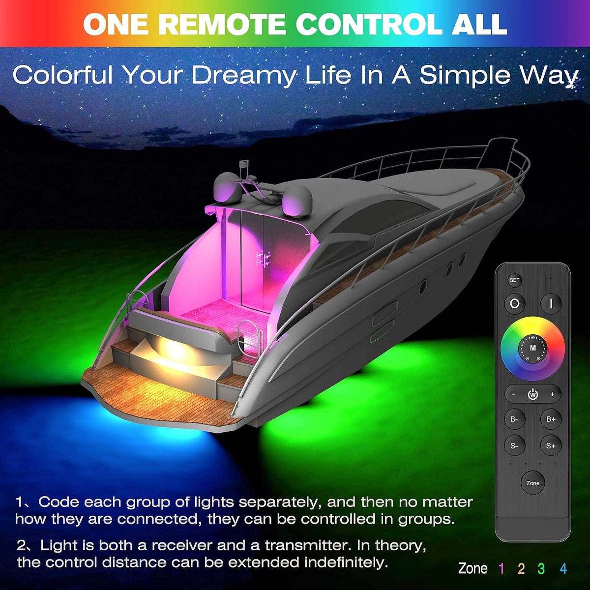 HUSUKU Underwater LED Boat Lights GT10 6000LM 60W 72LED RGB Surface Mount