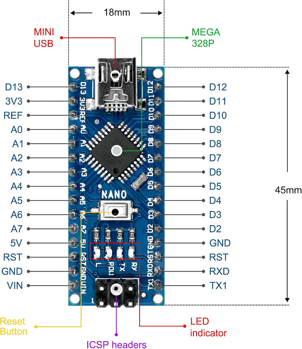 Nano V3.0, Nano Board ATmega328P 5V 16M Micro-Controller Board Compatible with Arduino IDE (Nano x 3 with USB Cable)