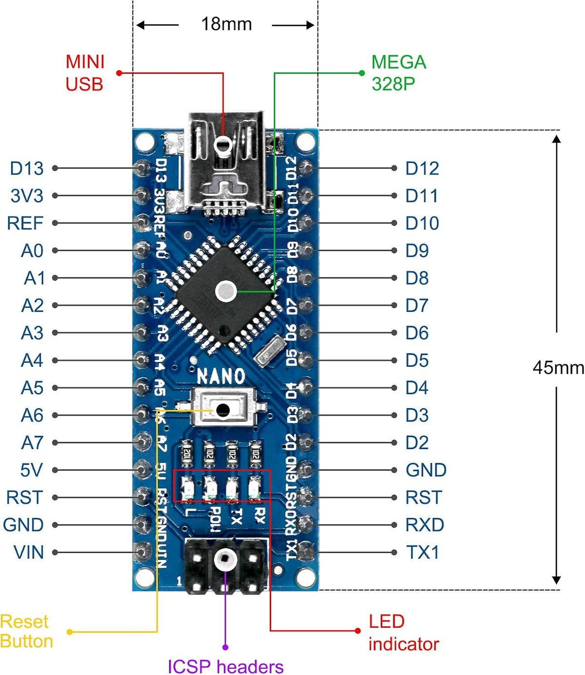 Nano V3.0, Nano Board ATmega328P 5V 16M Micro-Controller Board Compatible with Arduino IDE (Nano x 3 with USB Cable)