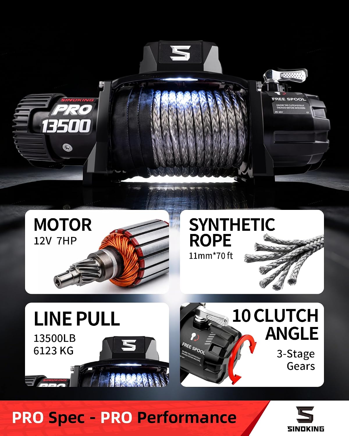 PRO Series 13500 lb Electric Winch, 12V Towing Winch, Synthetic Rope, 2-in-1 Wired/Wireless Remote, Waterproof IP67