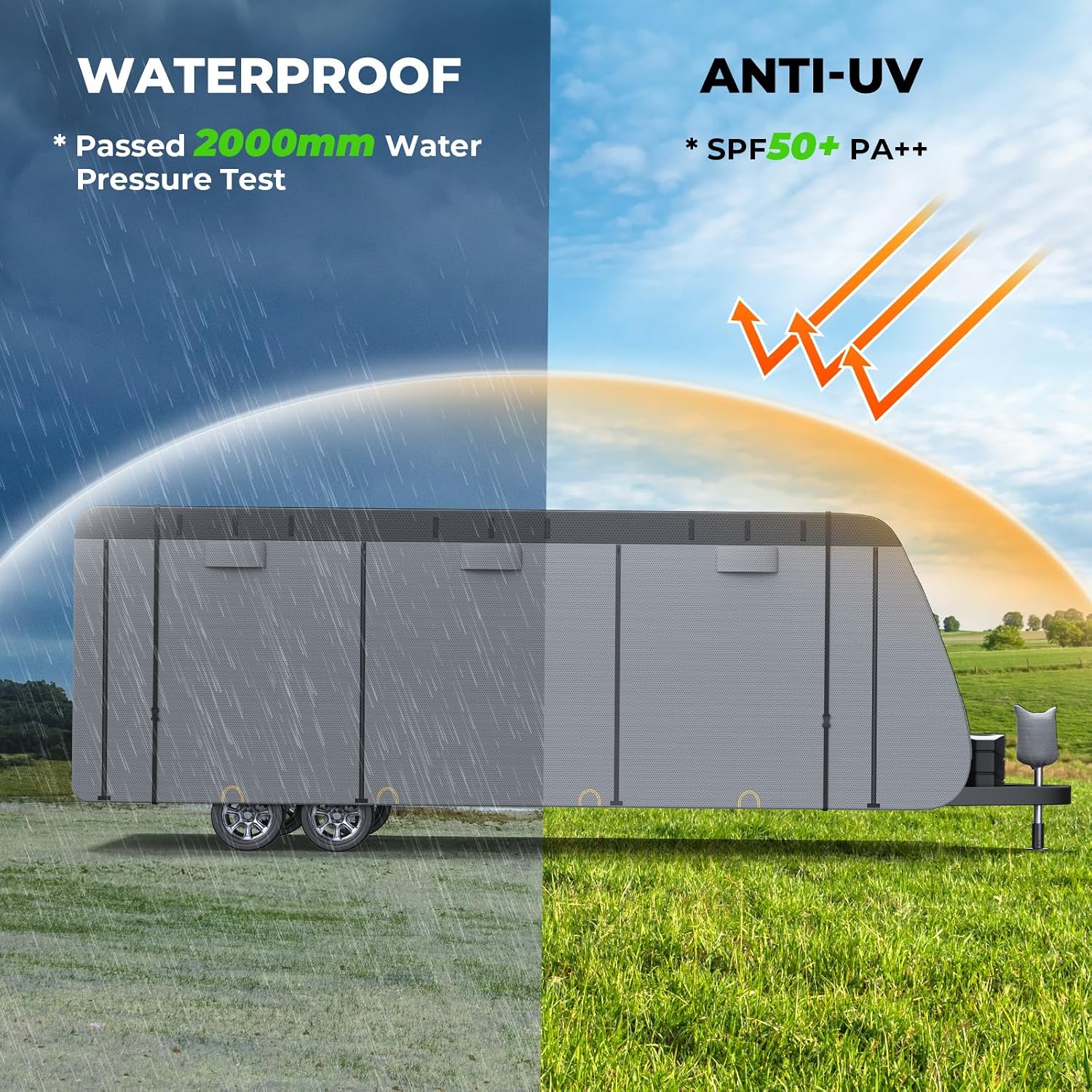 Extra Thick 7 Layers Travel Trailer RV Cover Fits 31.7-34FT | Travel Trailer RV Cover, Anti-UV, Weatherproof