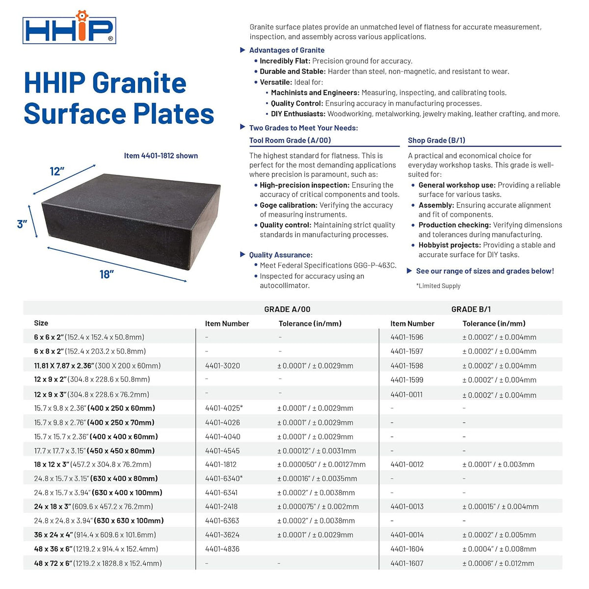 HHIP 4401-6340 Grade A Granite Surface Plate, (24.8 X 15.7 X 3.15")