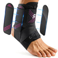 1.5mm Ultra Thin Ankle Brace for Women Men, Figure-8 Support