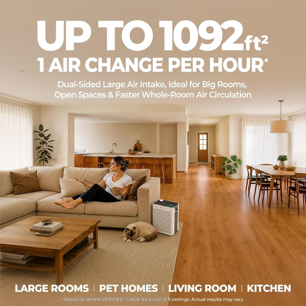 Air Purifiers for Home Bedroom Large Room Up to 1092 Ft² 1Hr AHAM Verified | HEPA Filter with Activated Carbon &