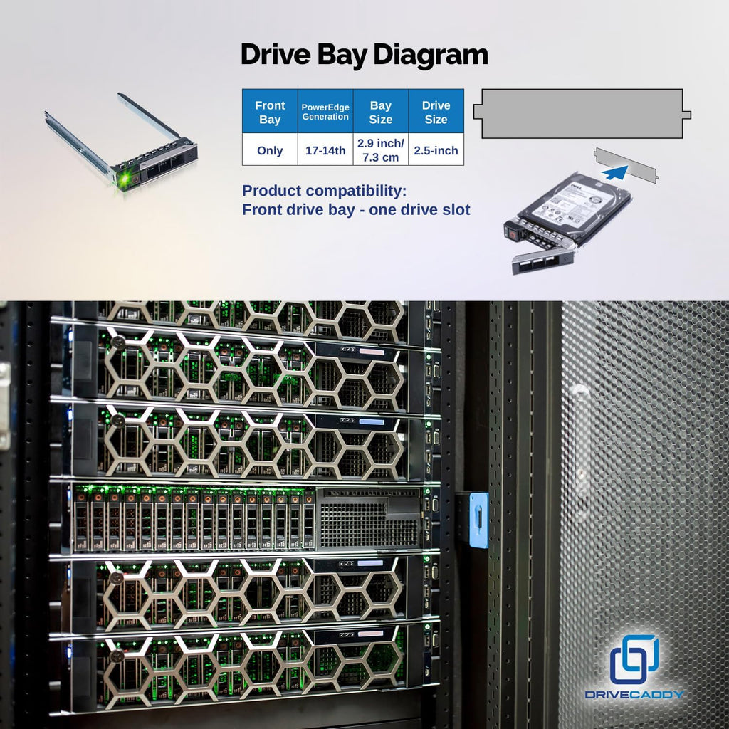 DRIVECADDY 3-Pack 2.5" SFF Caddy Tray - fits Dell PowerEdge 17-14th Gen
