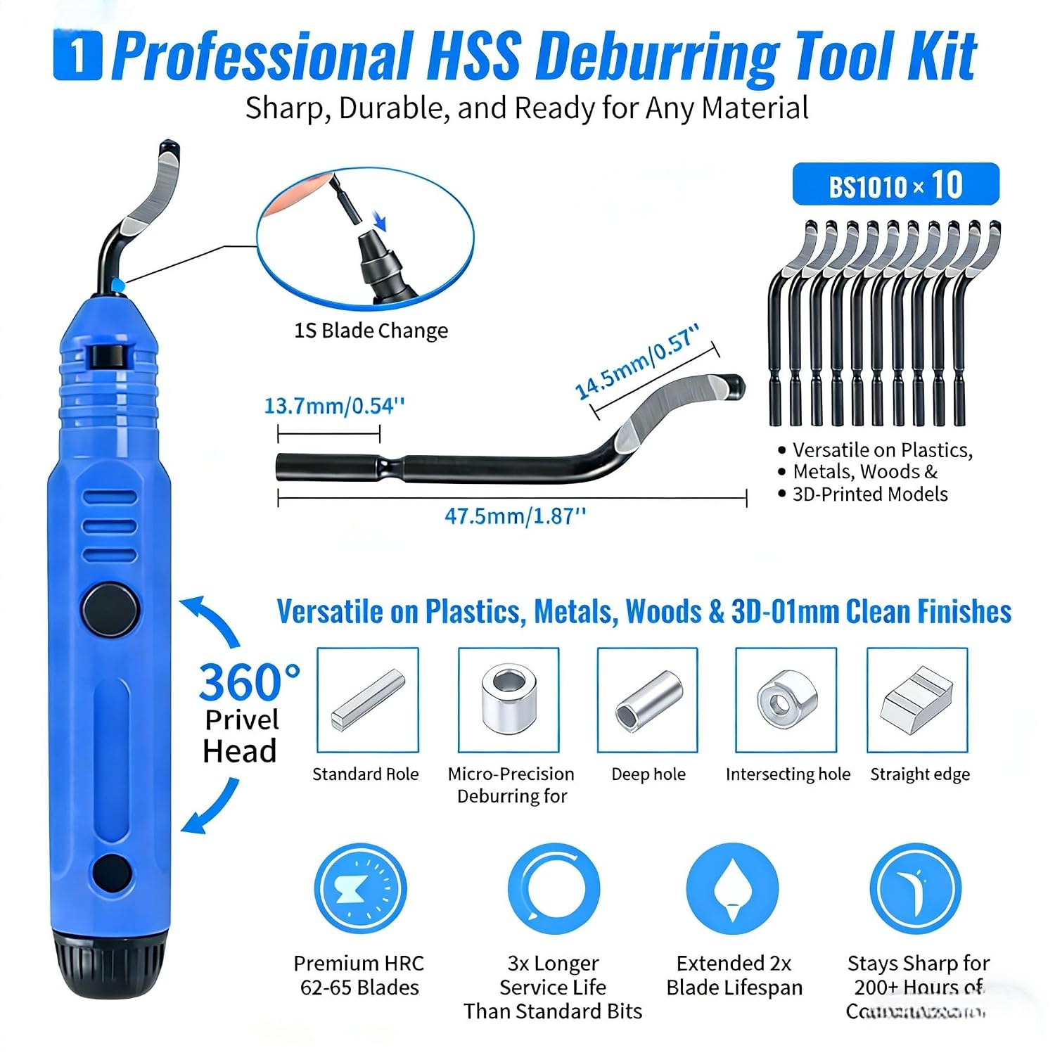 69-Piece 3D Printer Tool Kit with Deburring Tool, Flush Cutters, Needle File Set, Nozzle Cleaning Kit and Plastic
