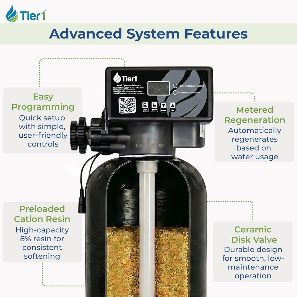 64,000 Grain Water Softener System for 5-6 Bathroom Homes