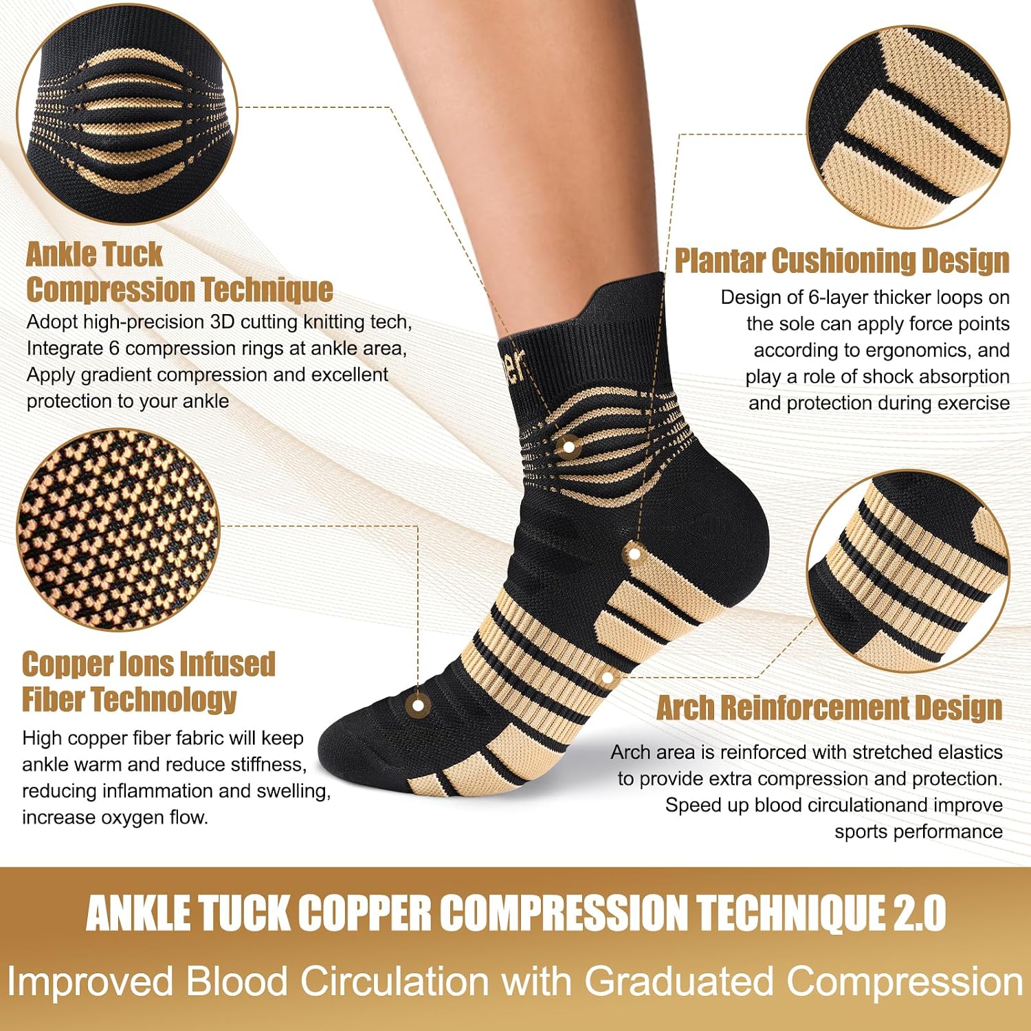 Professional Compression Socks for Women Men Circulation, 20-30 mmHg