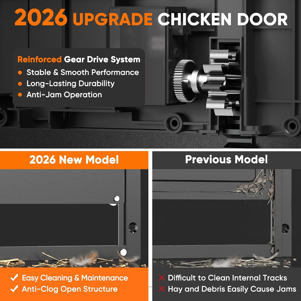 Large Size Automatic Chicken Coop Door - Reinforced Gear Drive