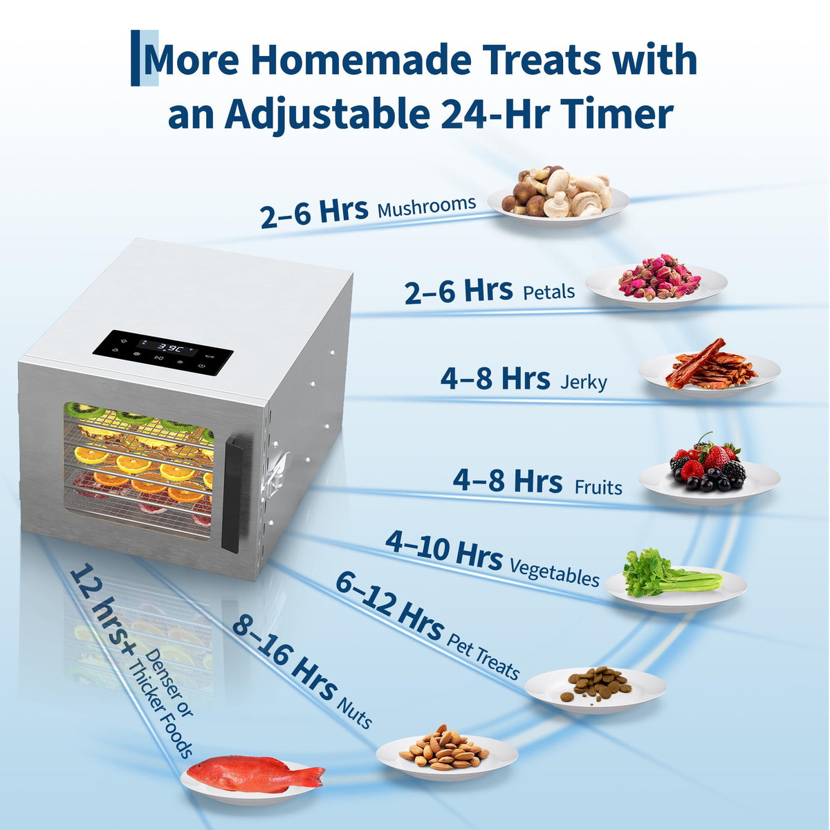 Food Dehydrator Machine Stainless Steel 6 Tray