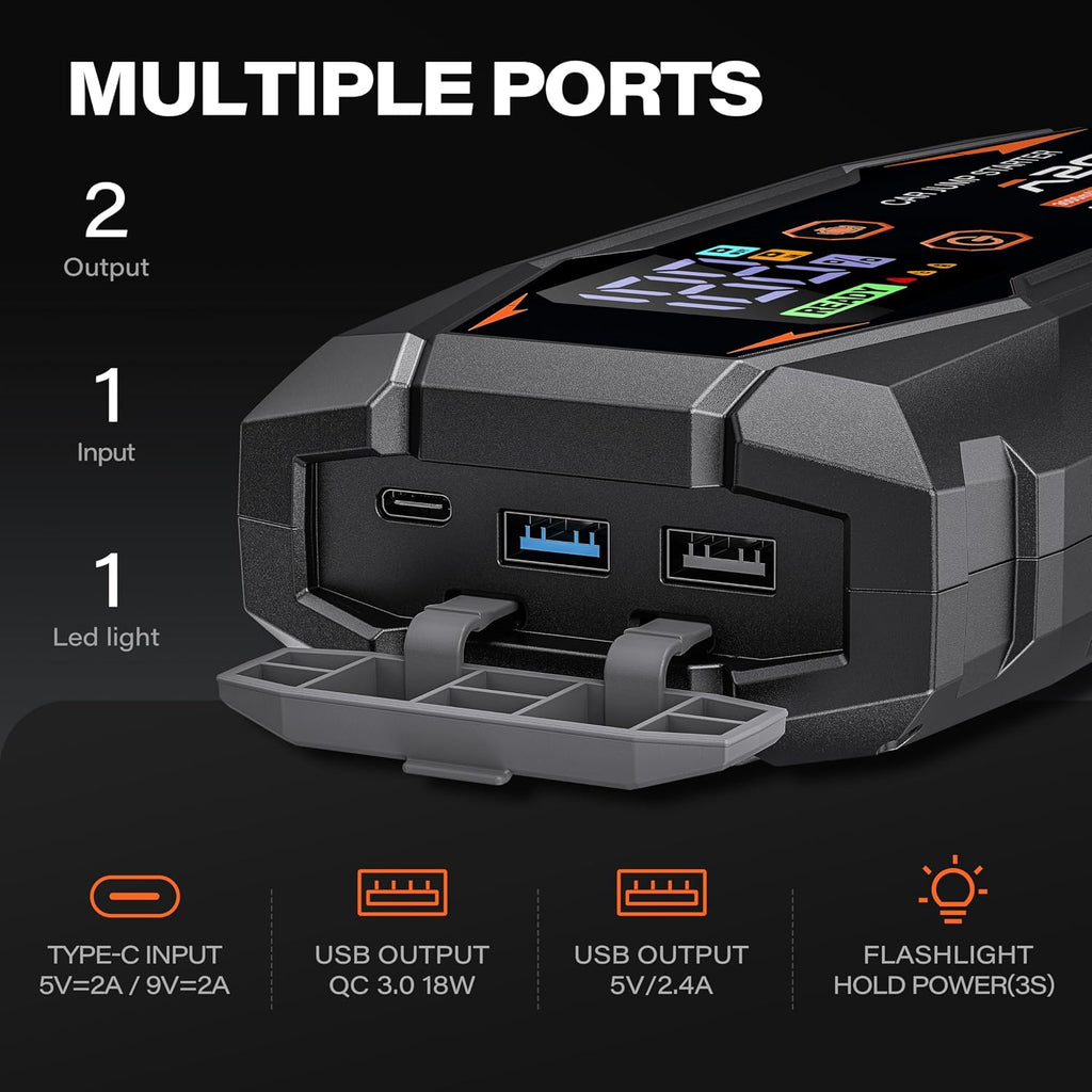 T18 1500A Portable Car Jump Starter, 44.4Wh / 12V Auto Battery Booster