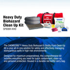 CHEMSORB Heavy Duty Biohazard Spill Kit