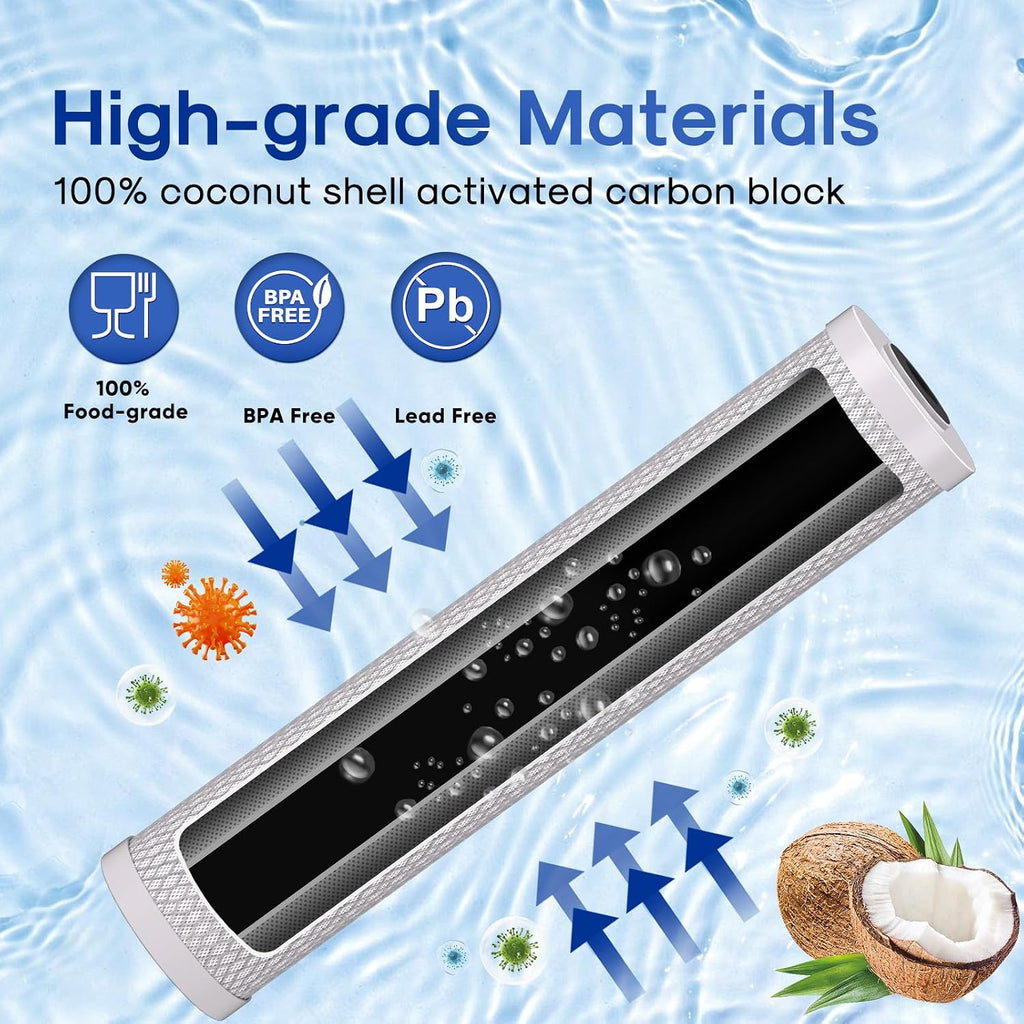 ICEPURE 1 Micron 20" x 4.5" Whole House Activated Carbon Water Filter,1Pack