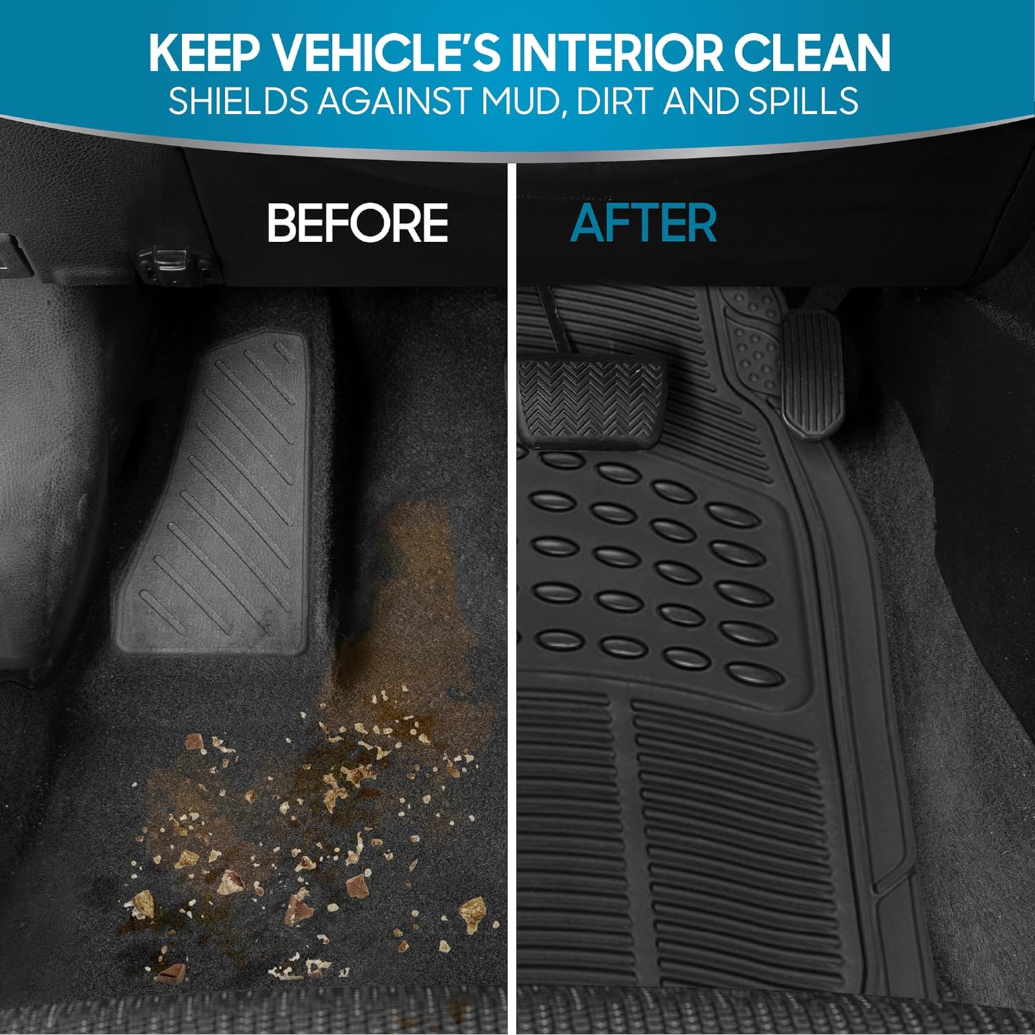 ProLiner Floor Mats for Cars Trucks SUV, 2-Piece All-Weather Car Mats with Universal Fit Design, Durable Car Floor