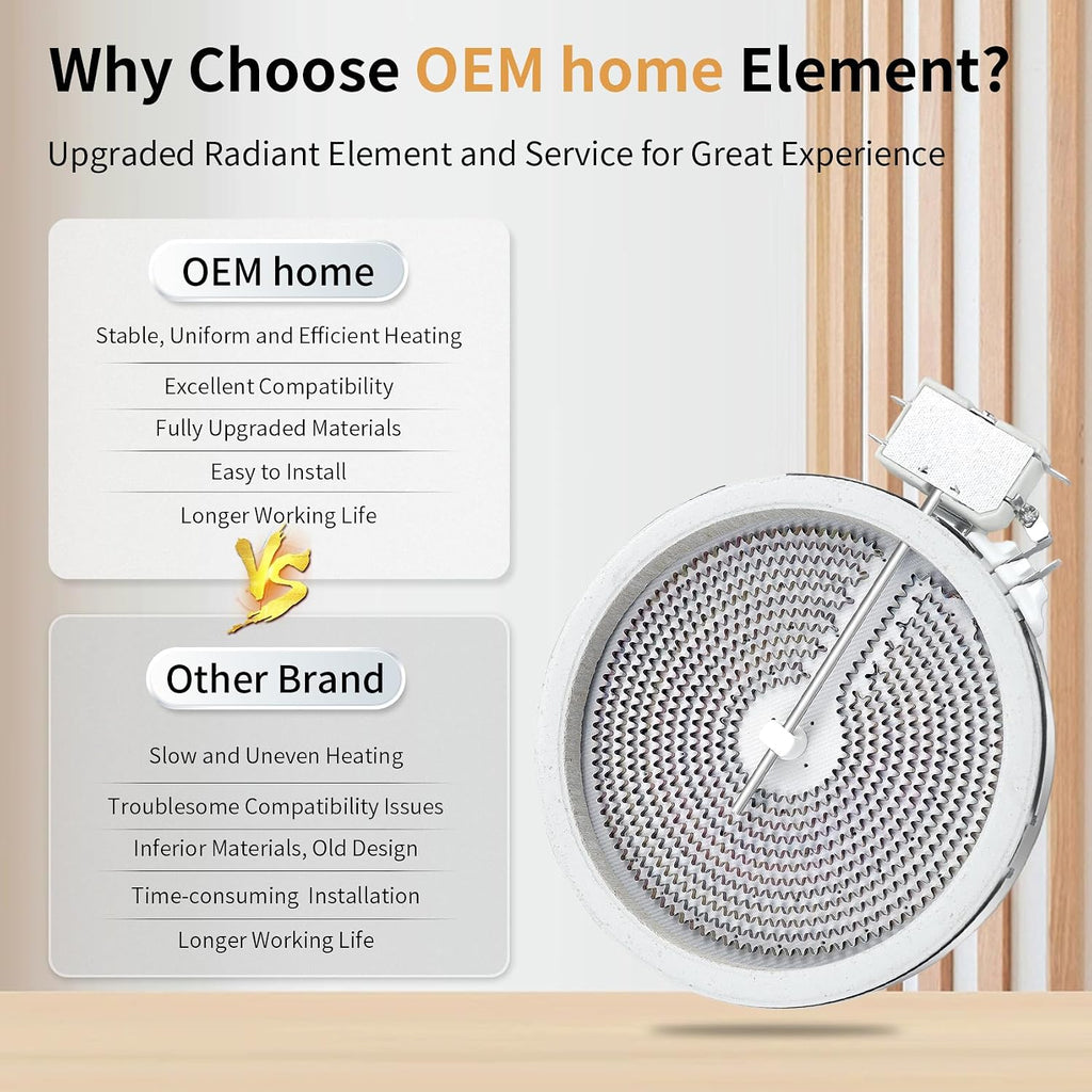 WB30T10145 5.5" Single Radiant Surface Element Compatible with GE Range
