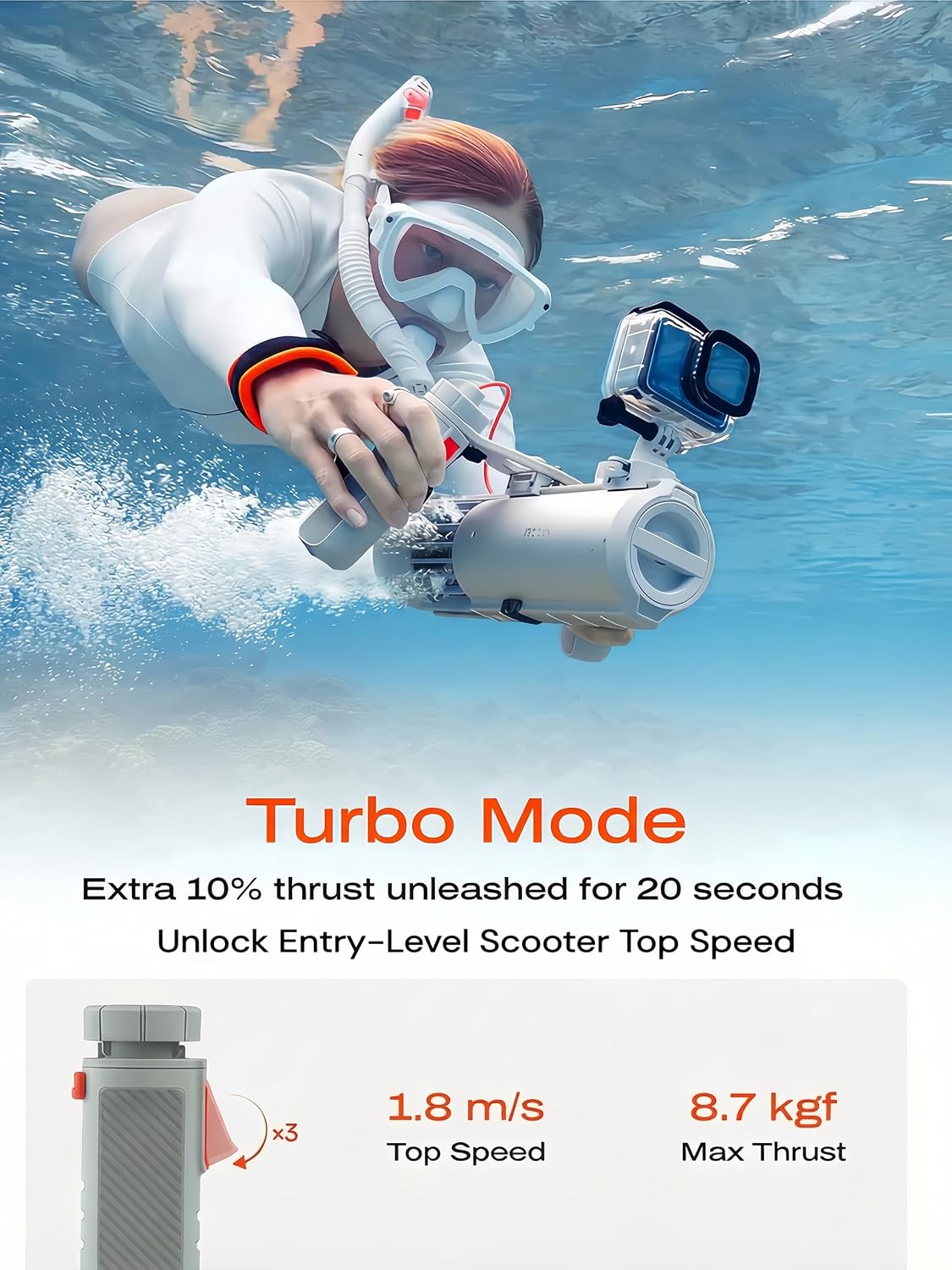 P1 Lite Underwater Scooter, 4 Speed Modes Portable Water Scooter for Adults, 60 Min Runtime, 200ft Depth with Camera
