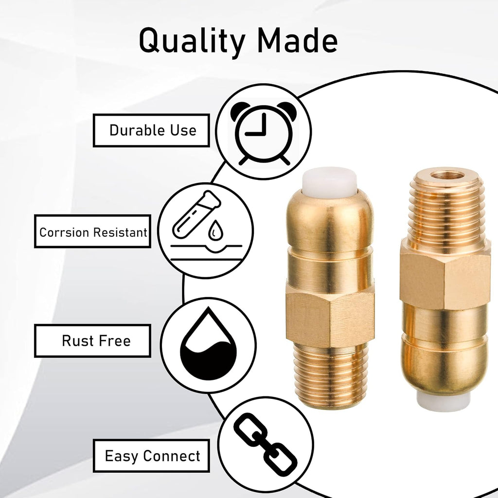 PWACCS Pressure Washer Thermal Relief Valve Kit, 1/4 Inch NPT, 2 Pack