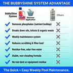 Pool Phosphate Remover, Pool Clarifier & Pool Treatment, 3 L, BubbyShine