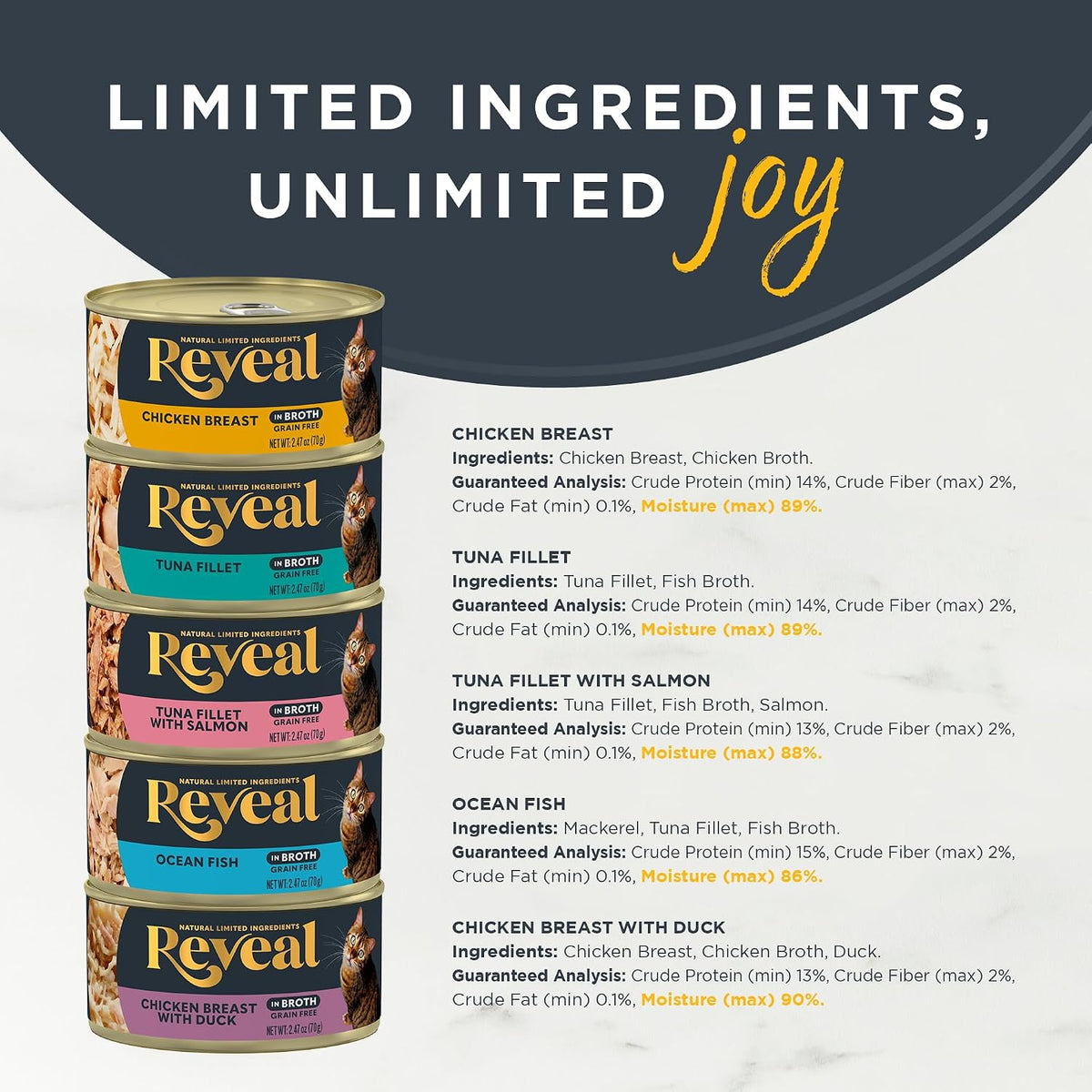Natural Wet Cat Food, 30 Count, Grain Free, Limited Ingredient Canned Food for Cats, Fish and Chicken Variety in