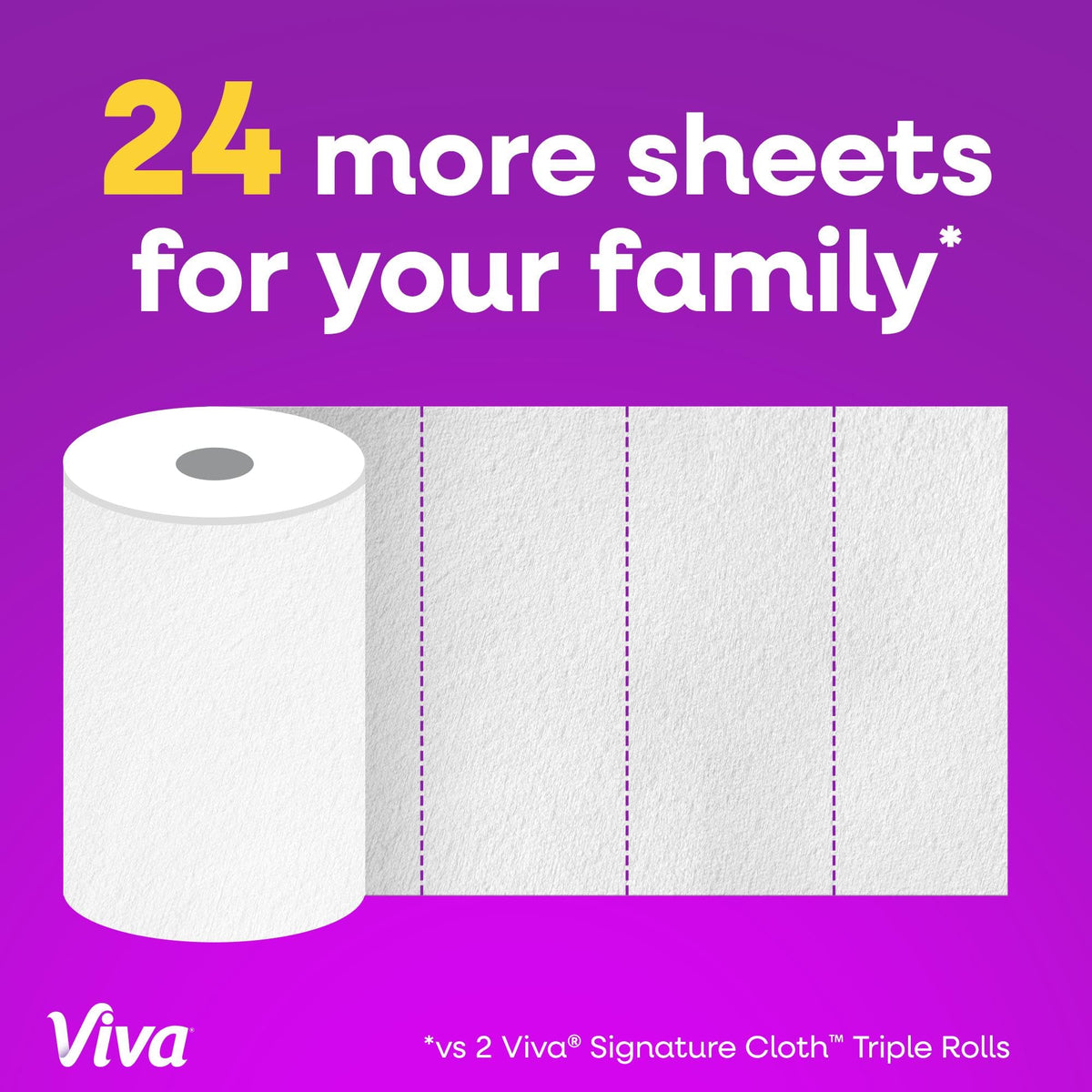 Signature Cloth Paper Towels, 2 Quad Rolls, 172 Sheets per Roll