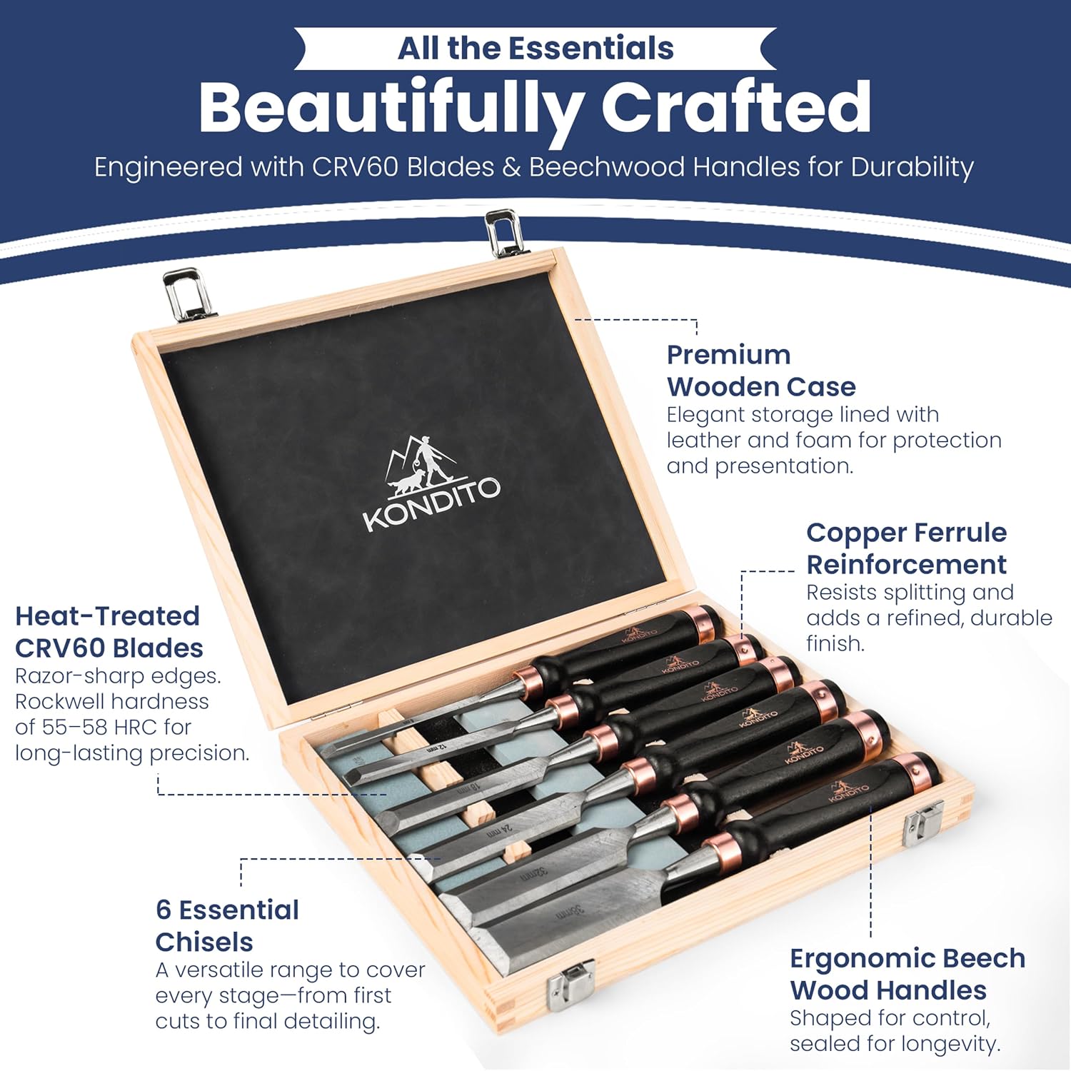 Professional Wood Chisel Set – Complete Chisel Kit with 6 CRV60 Steel Blades (6–38mm), 2 Sharpening Stones & Hardwood
