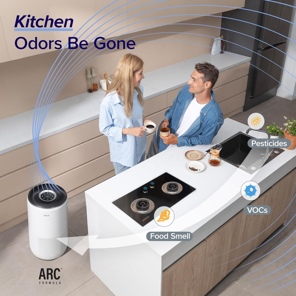Smart Air Purifiers for Home Large Room Up to 1733 Ft² Core 400S-P | HEPA Sleep Mode, AHAM VERIFIDE, Auto Mode, Air