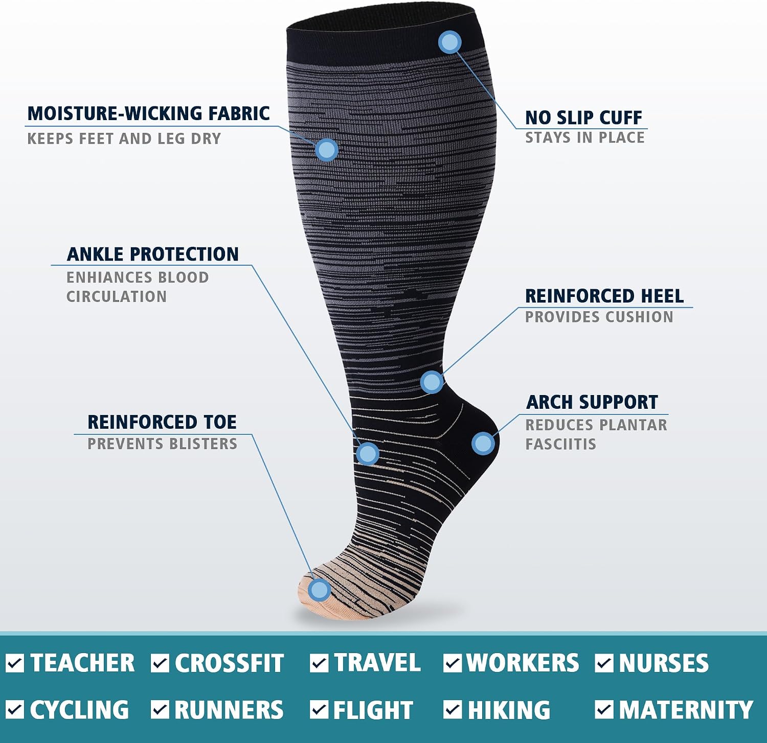 3 Pairs Wide Calf Compression Socks for Women Men 20-30 mmHg Knee High