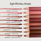 SoftLine Lip Liner Pencil, Cinnamon (1.02 g)