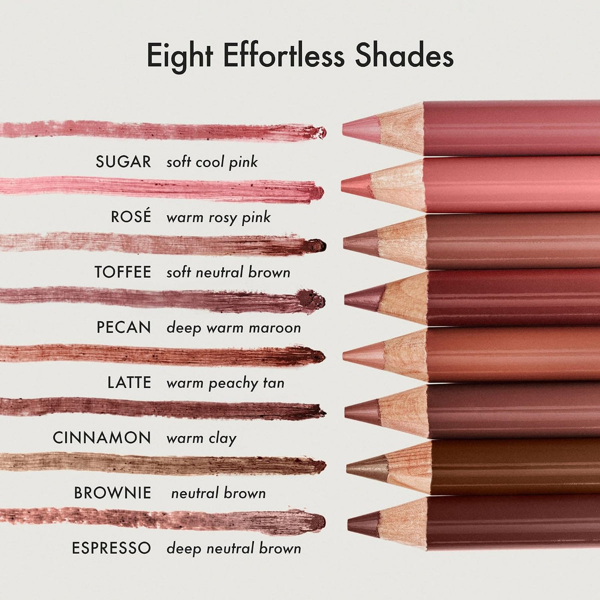 SoftLine Lip Liner Pencil, Cinnamon (1.02 g)