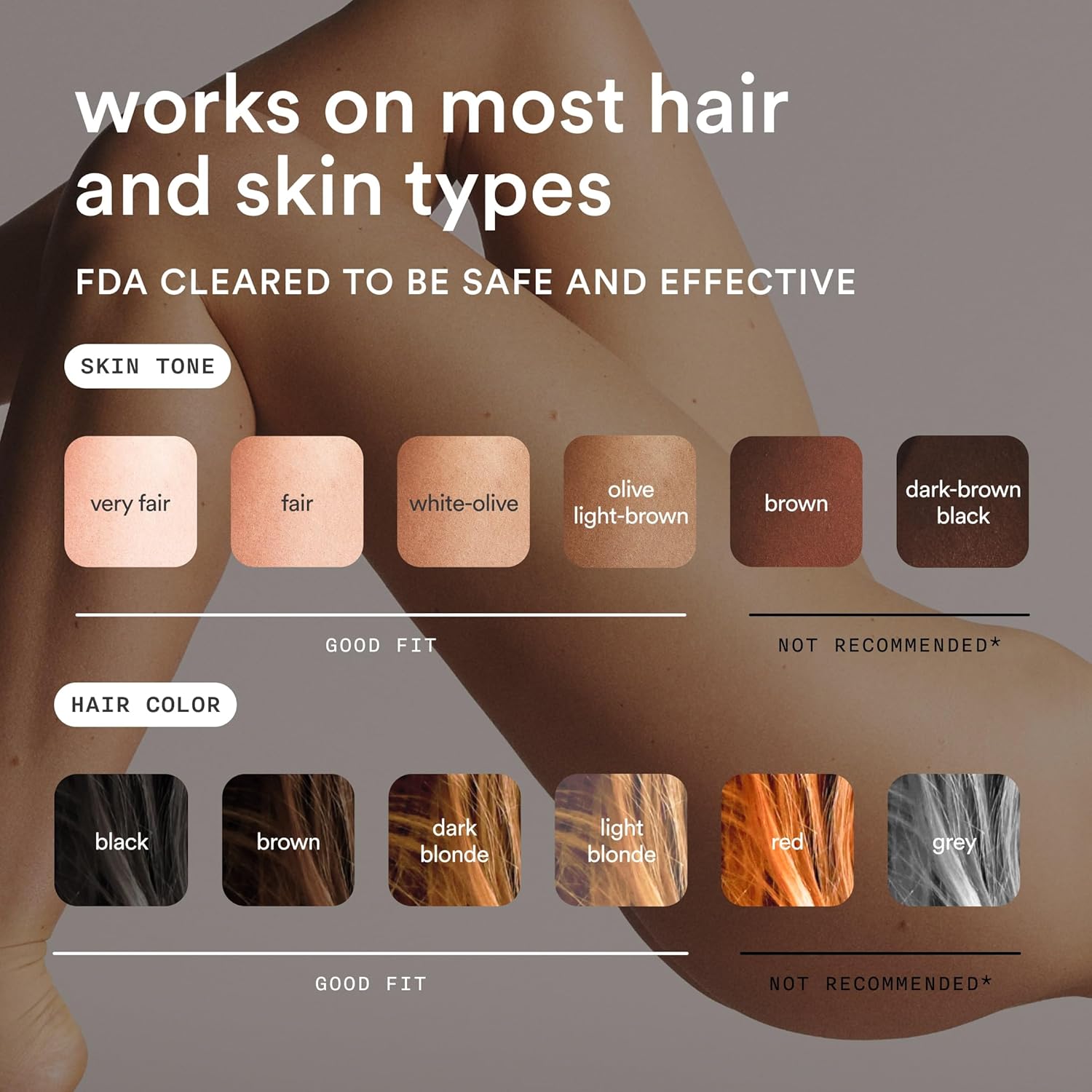 Flasher Pro | IPL Laser Hair Removal Device, Forbes Best Product 2026 | Clinical-Grade Permanent Results At Home