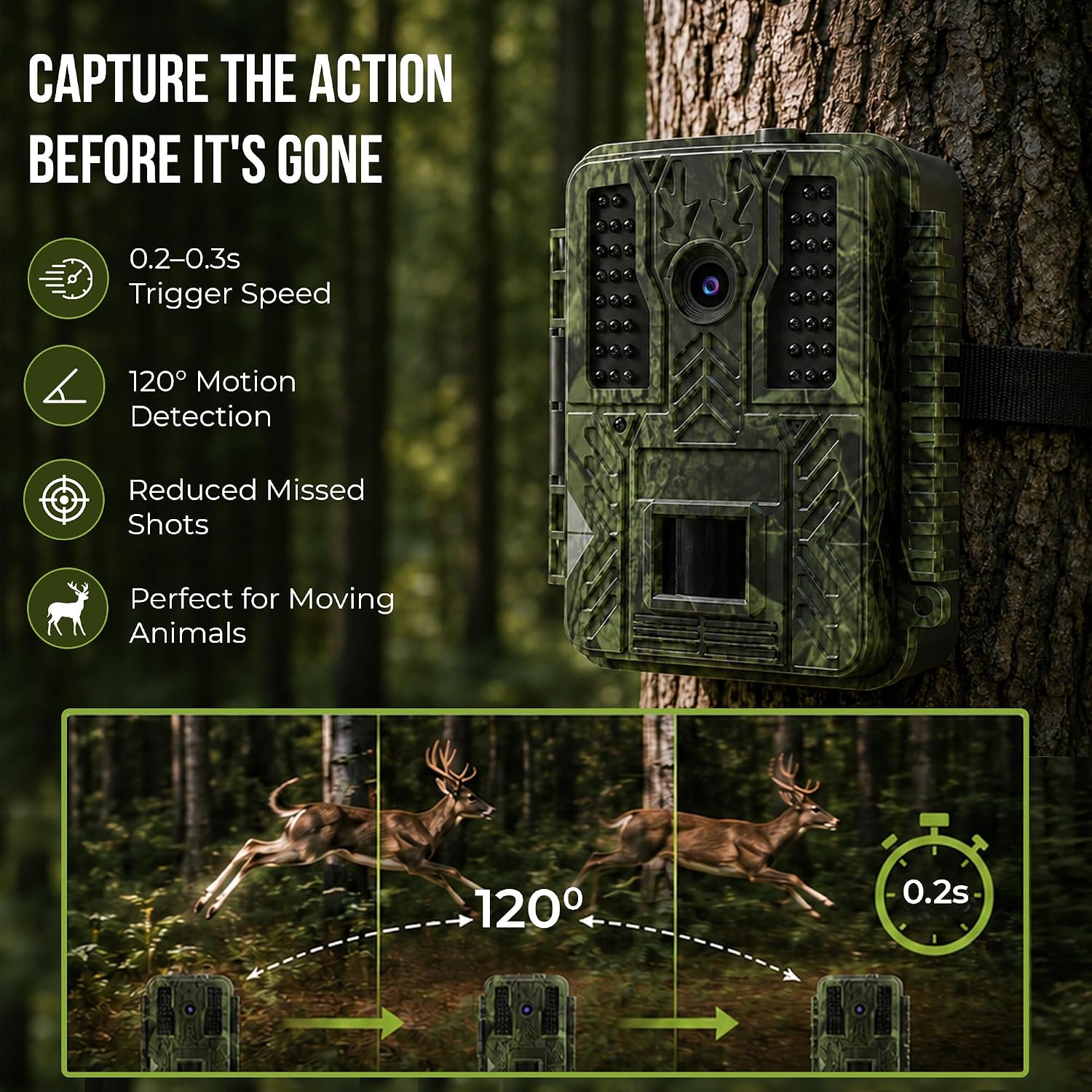 Trail Camera (Non-Cellular Non-WiFi) Up to 32MP Photos, 4K Video, 0.2–0.3s Trigger, 100ft No Glow Night Vision Motion