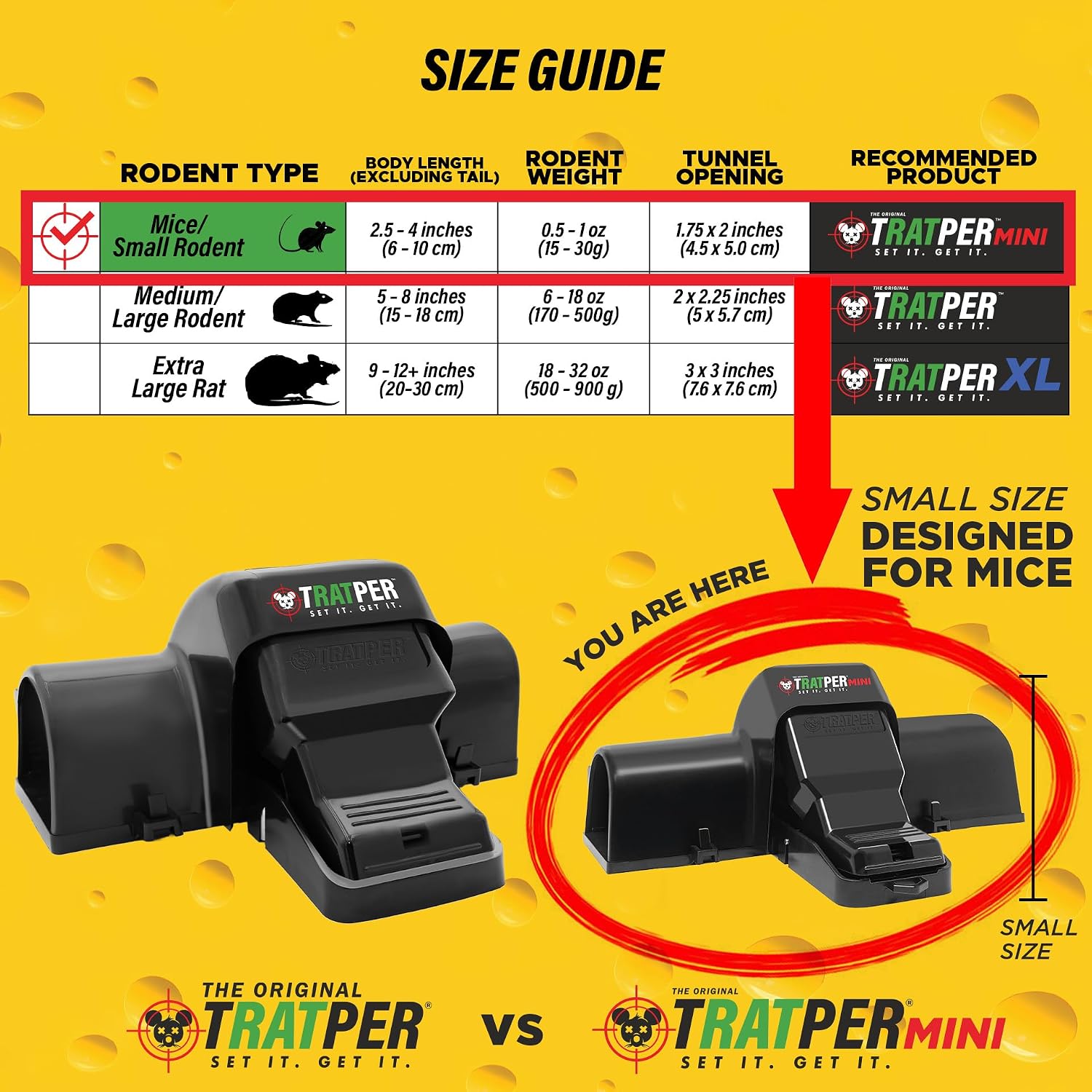 Mouse Tunnel Traps. Prevents Accidental Triggering with Dual Tunnel Design. Covered Snap Traps for Humane Kill, Safe