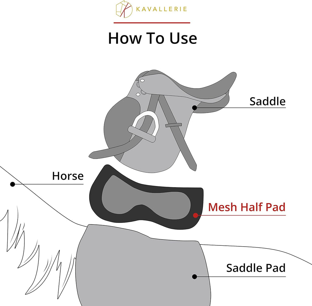 3D Air-Mesh Half Pad, Impact Protection & Therapeutic Gel Padding English Saddle for Maximum Support and Stability