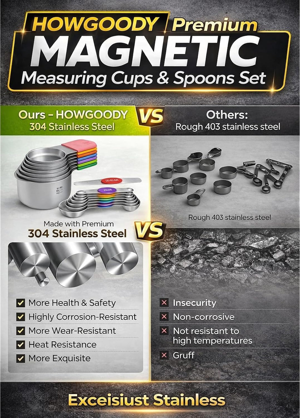 Magnetic Measuring Cups and Spoons Set304 Stainless Steel Dual Scale Set of 15, Strong N52 Magnetic Nesting Design