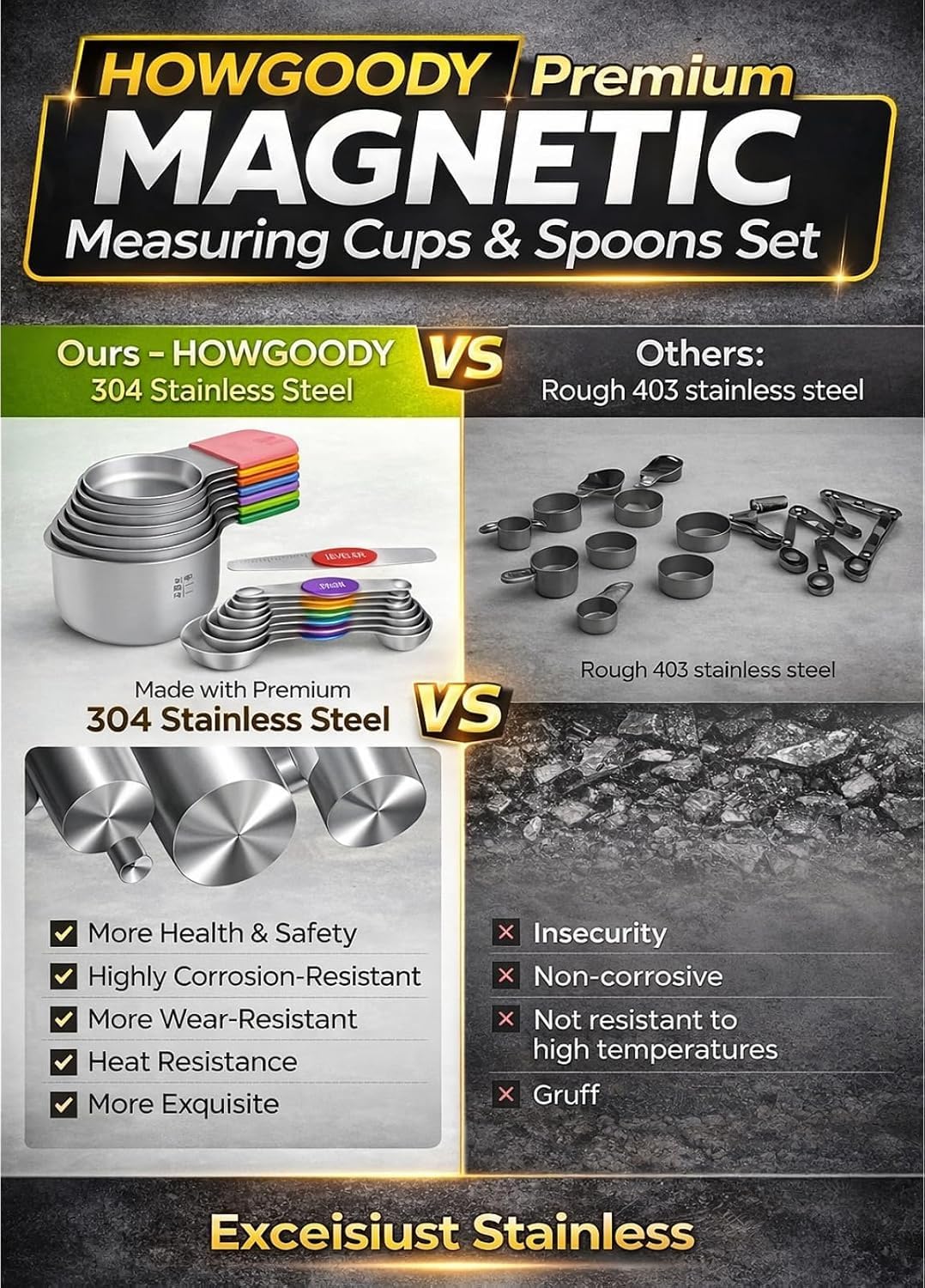 Magnetic Measuring Cups and Spoons Set304 Stainless Steel Dual Scale Set of 15, Strong N52 Magnetic Nesting Design