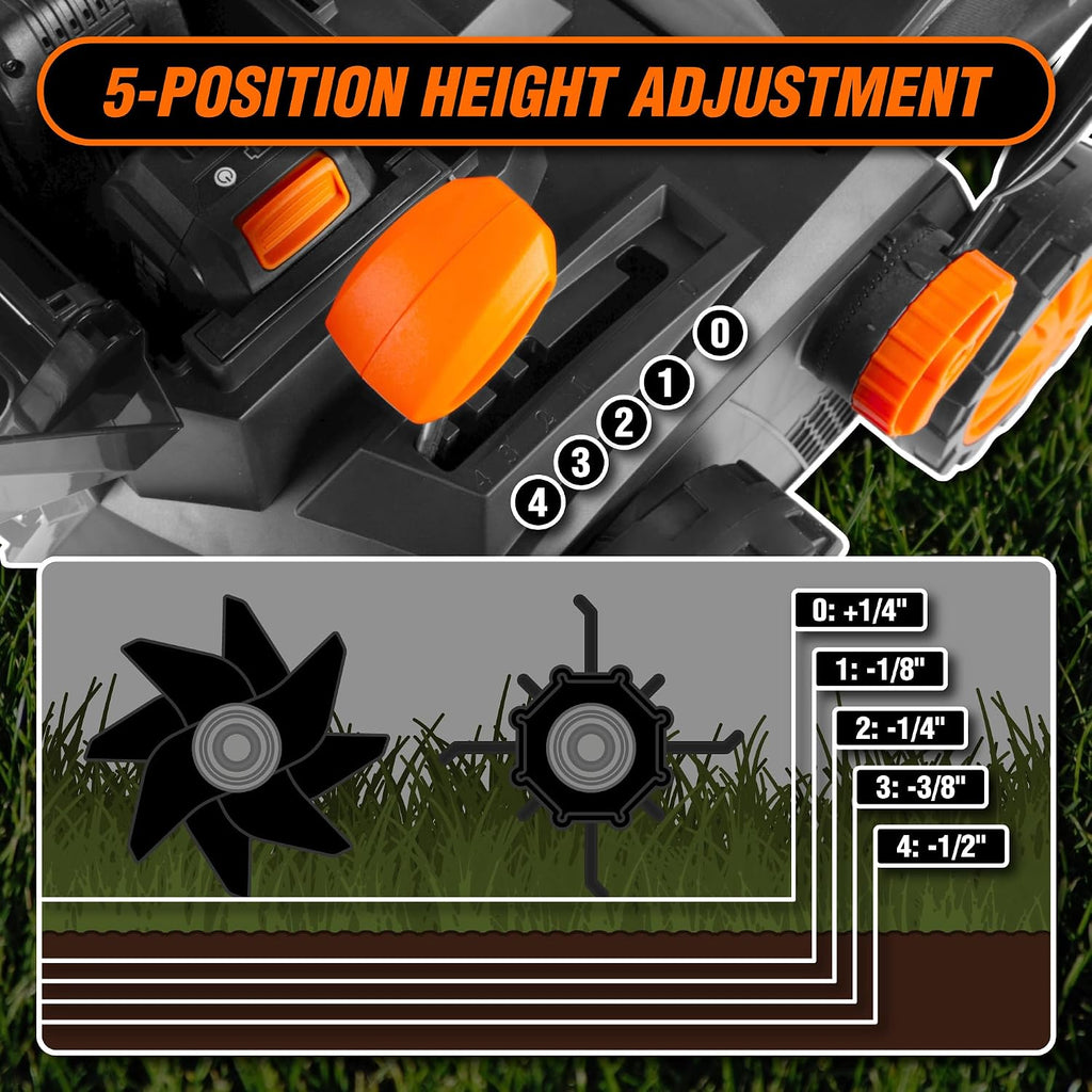 20V Max Cordless 15-Inch 2-in-1 Brushless Electric Dethatcher and Scarifier with Collection Bag, Two 4.0 Ah